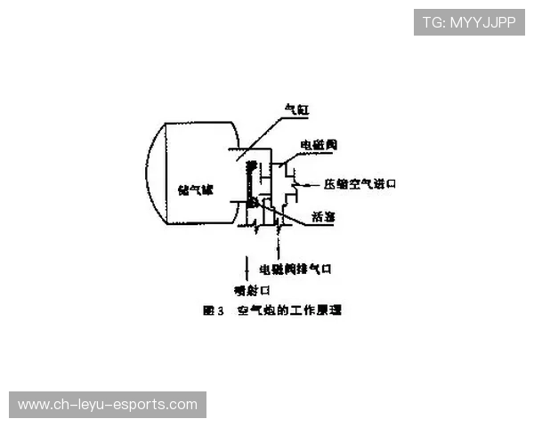 千叶喷射机防守体系日益完善，千叶喷射机什么水平